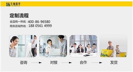 天地精华 定制水，不止于水，更是品牌传播的艺术