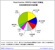 网盈机构 一站式电子商务赋能平台，助力企业数字化转型与个人创业成功